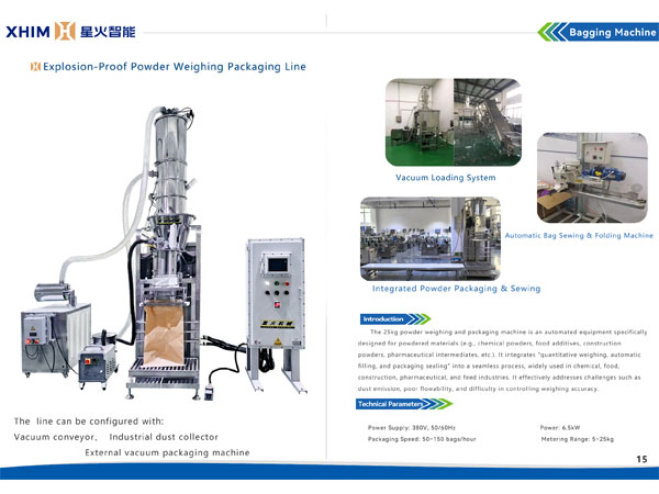 25���ﻯ����ĩ���ذ�װ��