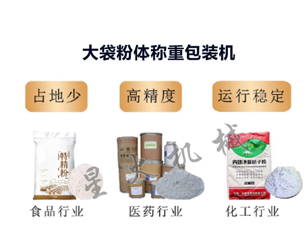 ���������ذ�װ��-�̷۶�����װ��Ӧ�÷�Χ